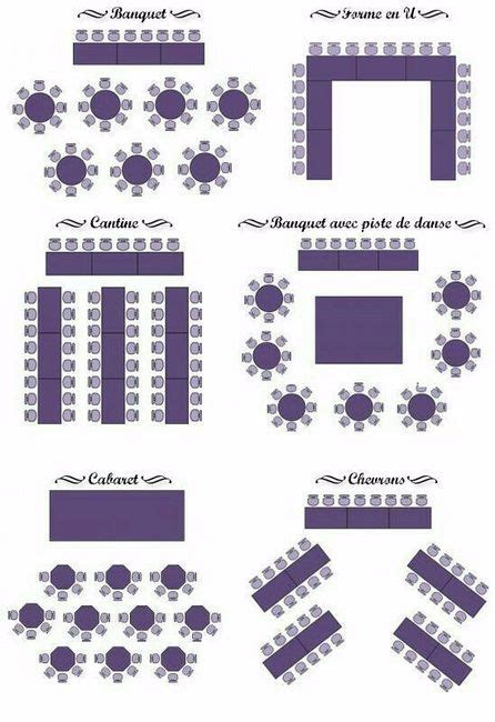 Une Infographie Utile Pour Votre Plan De Table Organisation Du