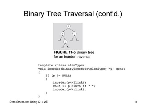 Data Structures Using C 2e Ppt Download