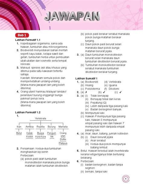 Jawapan Buku Teks Pjpk Tingkatan 1 Nerveploaty