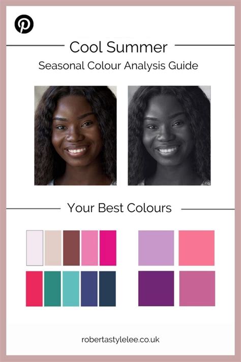 Cool Summer: Colour Analysis Guide - Roberta Lee - The Sustainable ...