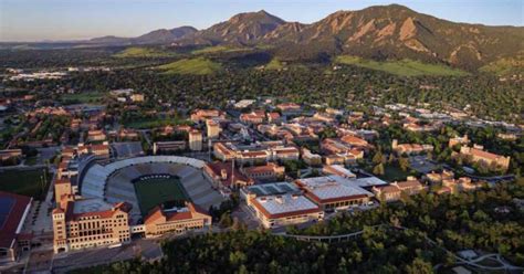 31st Annual Campus Sustainability Summit 2024: University Colorado ...