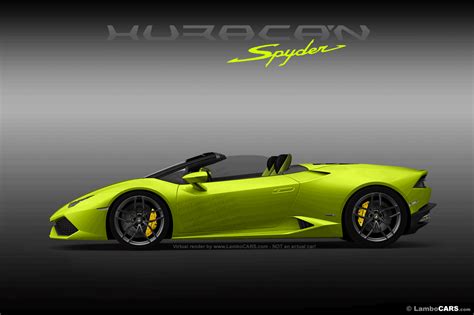 Lamborghini Huracan Spyder Roof Opening GIF Is Enjoyable to Watch, Car ...