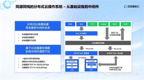 构建云边端一体的分布式云架构，软硬结合驱动边缘计算创新场景 百度智能云