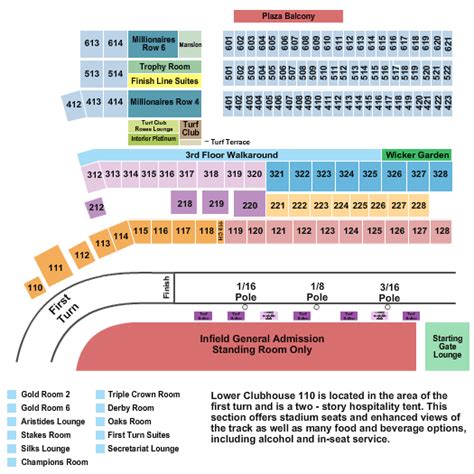 Churchill Downs Seating Chart Section 320 - Bios Pics