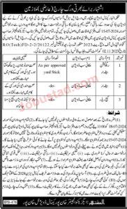 Irrigation Department Punjab Jobs Advertisement