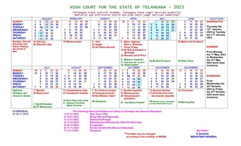 Telangana High Court Holiday 2023 తలగణ హకరట సలవ 2023