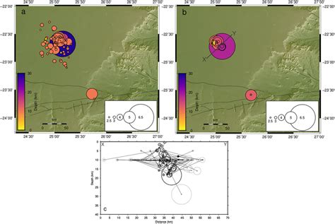 (a) Original and (b) relocated hypocenter locations in map view. (c ...