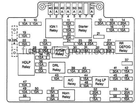 2017 Chevrolet Silverado Trailer Wiring Diagram