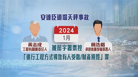 【安達臣道塌天秤】35歲男子被捕72歲工程師被通緝 據悉均曾被票控 無綫新聞tvb News