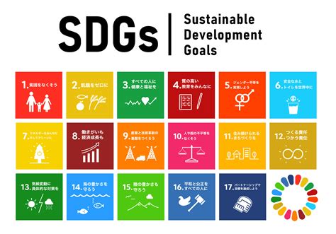 Sdgsへの取り組み 東北工業建設株式会社