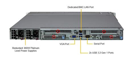 Supermicro 1U CloudDC SYS 111C NR X13 SuperServer Supermicro EStore