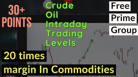 Crude Oil Intraday Trading Levels Learn Crude Oil Techniques Youtube