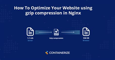 Cómo optimizar su sitio web utilizando la compresión de GZIP en Nginx