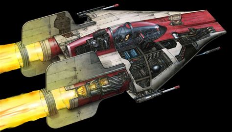 A-wing Size - Rebel Scale