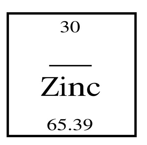 Atoms Periodic Table Chemical Reactions Vocab Diagram Quizlet