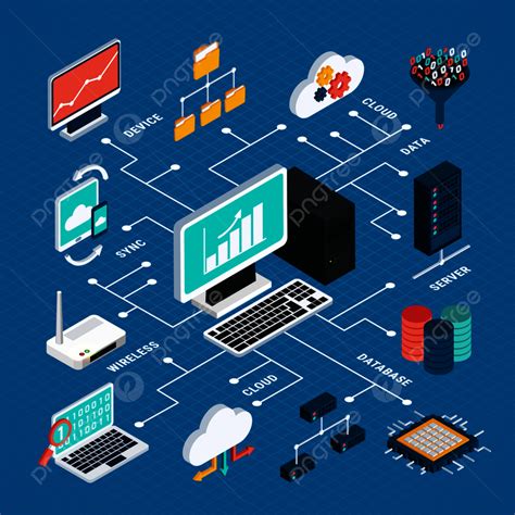 Gambar Analisis Data Tata Letak Infografis Isometrik Dengan