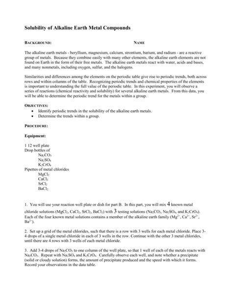 Solubility Of Alkaline Earth Metal Compounds