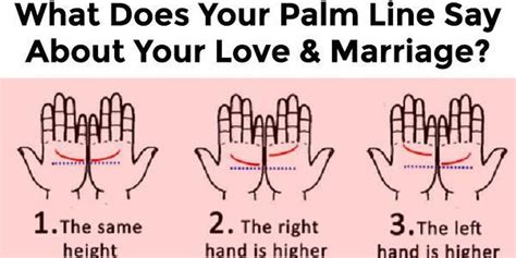 Try It Palm Lines Meaning Marriage Lines Palmistry Hand Lines Meaning