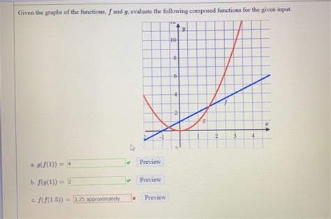 Solved Given The Graphs Of The Functions F And G Evaluate Chegg