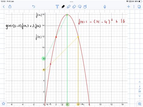 Why does this convex combination work? - Mathematics Stack Exchange