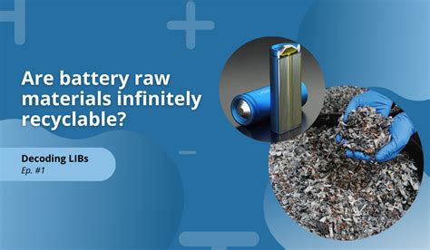 Lohums Infinite Recyclability Of Battery Raw Materials