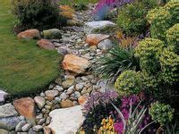 11 Drainage Easement ideas | backyard landscaping, yard drainage, backyard