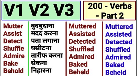 V1 V2 V3 English V1 V2 V3 Verbs List V1 V2 V3 In English Grammar Verb Forms In English