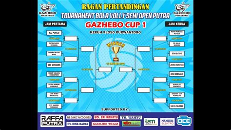 Live Volyball Gazhebo Cup Kepuh Ploso Purwantoro Youtube