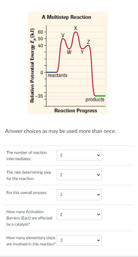 Solved A Multistep Reaction A Multistep Reactionanswer Chegg