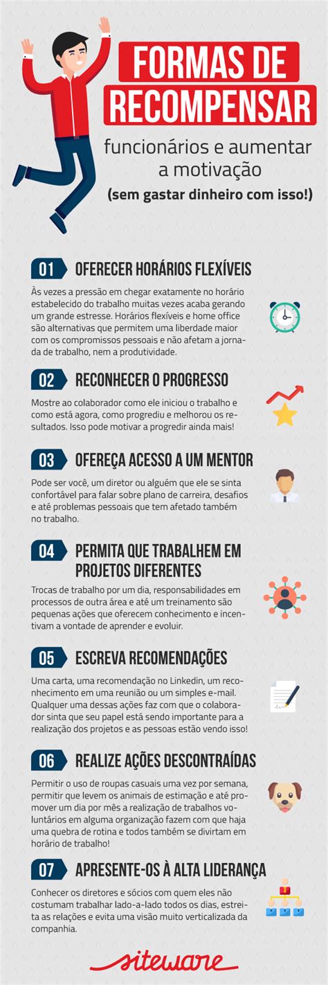 Modelos de incentivos para impressão Encontre as melhores