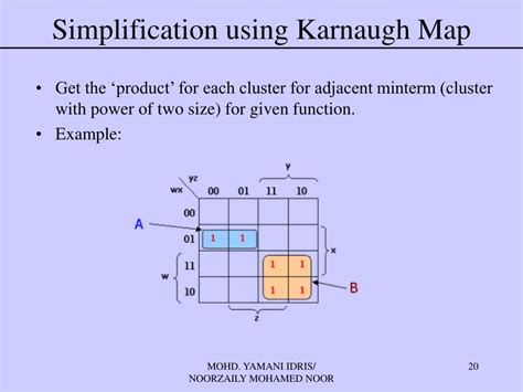 PPT - Karnaugh Map PowerPoint Presentation, free download - ID:2968530