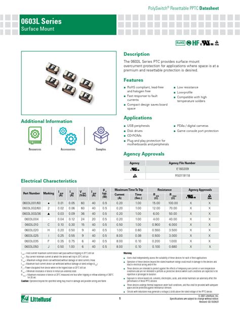 L Data Sheet Littelfuse