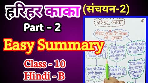 Class Hindi Chapter Harihar Kaka Explanation Sanchayan Course