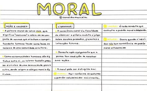 Ética E Moral Entenda As Principais Diferenças Infinittus