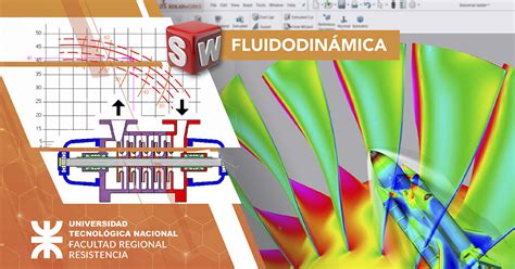 Fluidodinámica computacional UTN Elearning Total