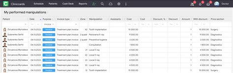 Getting Started With The System Cliniccards