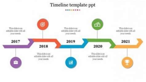 4+ timeline template powerpoint sample | Template Business PSD, Excel ...