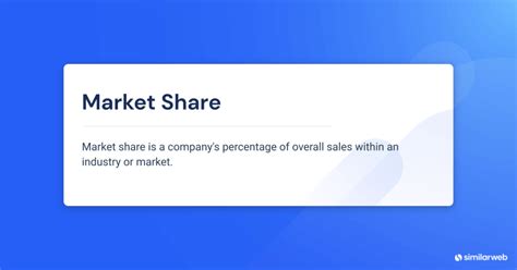 What Is Market Share Definition Formulas And Examples Similarweb