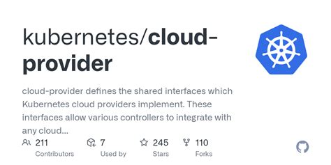 Github Kubernetescloud Provider Cloud Provider Defines The Shared Interfaces Which