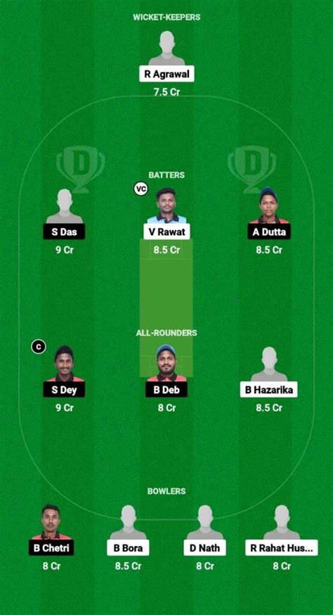 Nmc Vs Nss Dream Prediction Today Match Dream Team Today Assam