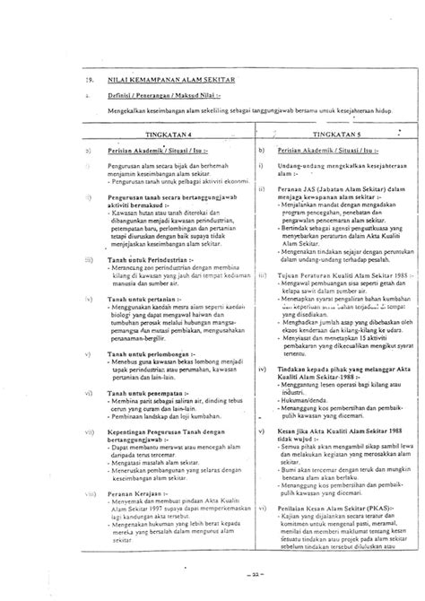 Nota Pendidikan Moral Tingkatan 4 5 Pdf