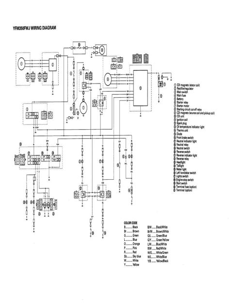 Yamaha Warrior 350 Wiring Harness Diagram