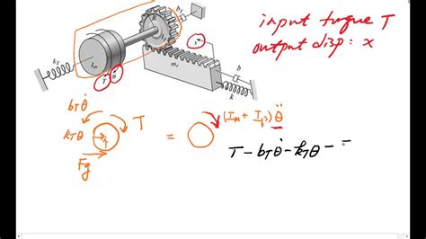 ME 340: Modeling of a Rack-and-Pinion System - YouTube