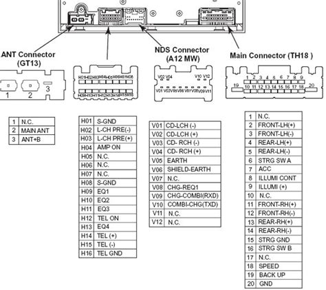 2014 Nissan Titan Aftermarket Radio Install Oem Backup Camera Retained And Explained Nissan