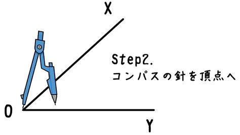 基本の作図5ステップでわかる角の二等分線の書き方 tomo