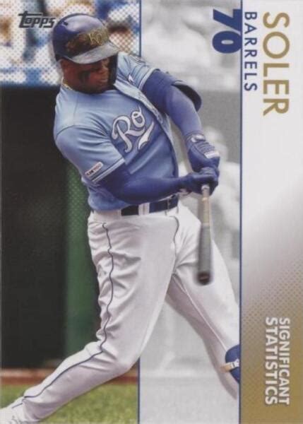 2020 Topps Significant Statistics SS 7 Jorge Soler For Sale Online