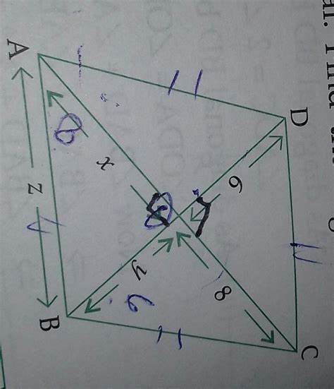 In The Adjoining Figure ABCD Is A Rhombus Find The Value Of X Y And Z