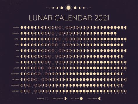 Moon Phases Calendar 2022 Free Download - academic calendar 2022