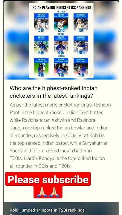 Highest Ranked Indian Players In Latest Icc Ranking In😱🙏🏻kohlirohit