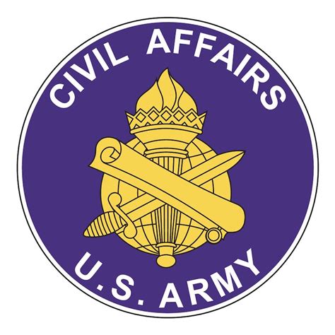 Army Civil Affairs Army Military